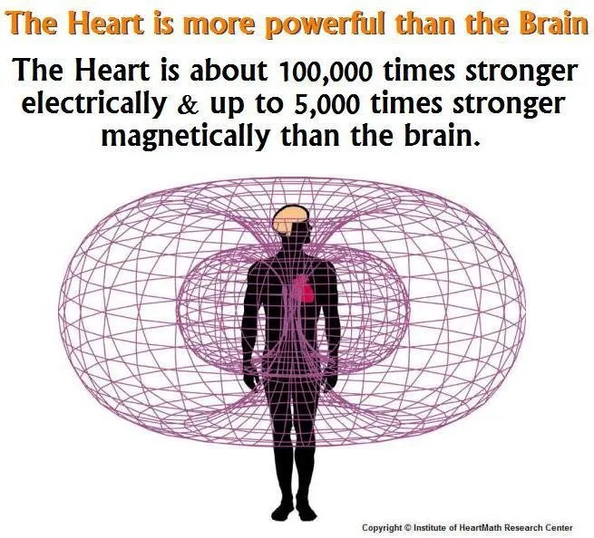 heartfield 5,000 x sttronger.jpg