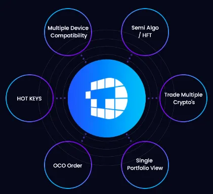 2018-06-12 21_03_08-Buy & Sell Virtual Currency _ Virtual Currency Trading Platform - Digital Ticks.png