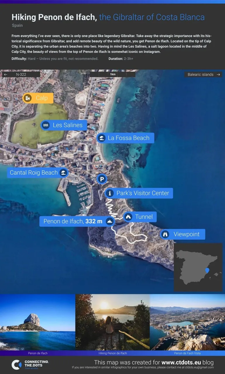 Hiking Penon de Ifach Map