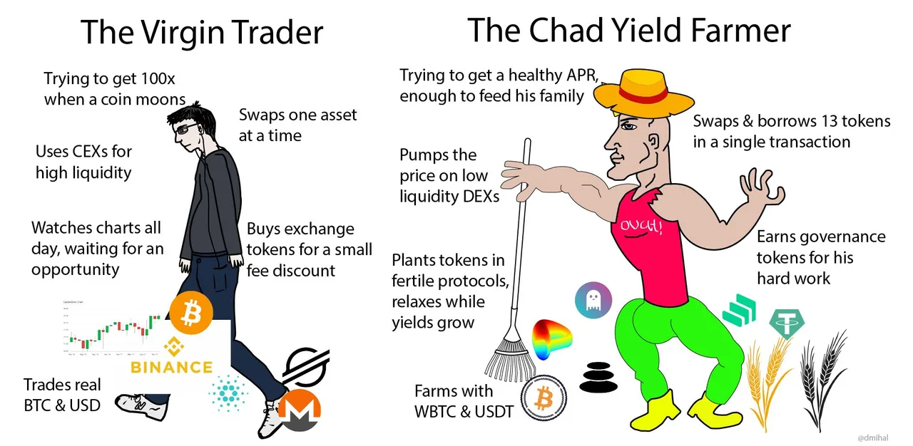 Source: https://twitter.com/dmihal/status/1274322585182965762