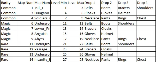 map breakdown.png
