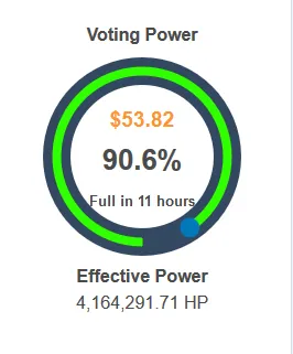 voting power.PNG