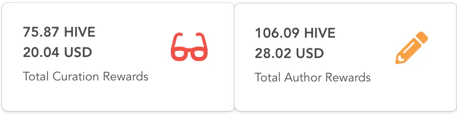 HiveStats1.png