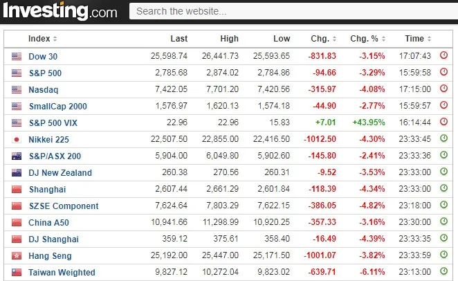 indices.jpg