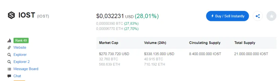 Opera Anlık Görüntü_2018-07-25_235558_coinmarketcap.com.png