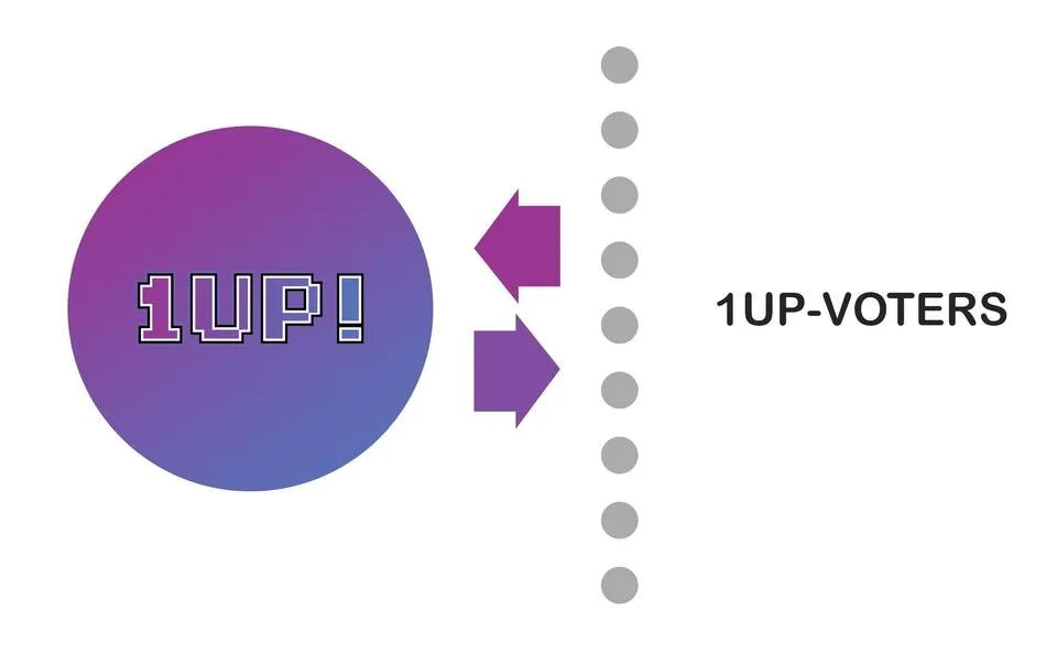1UP-Economy-Upvoters.jpg