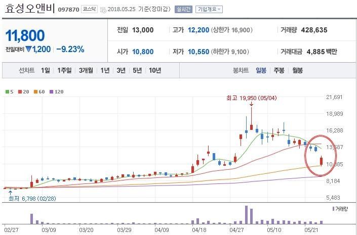 20180527효성.jpg