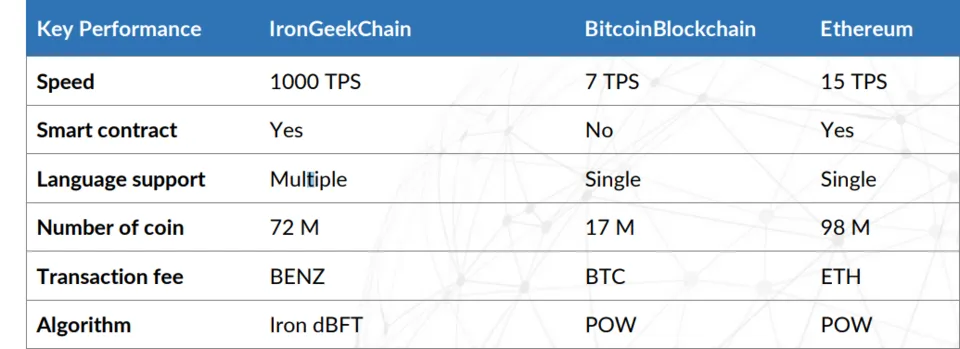 table.PNG