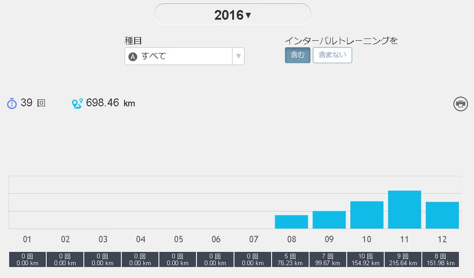 2016年間.png