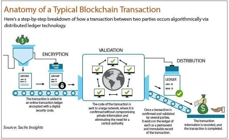 blockchain-energy.jpg