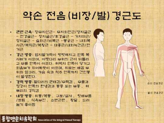 비경근.gif