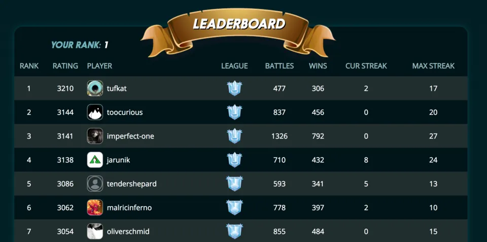 leaderboard.png