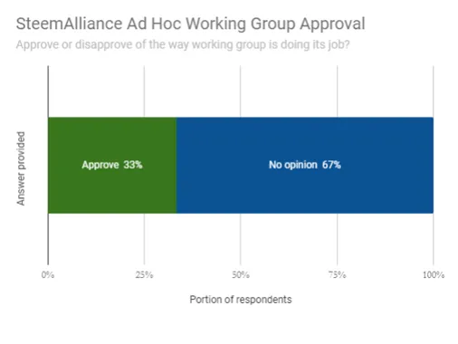 approval-rating.png
