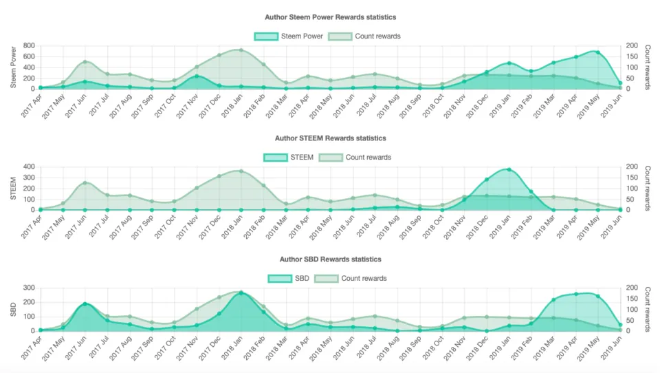 Screenshot 2019-06-04 at 17.41.57.png