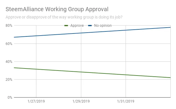 2019-02-10-1505-time.png
