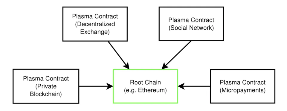 plasma.png