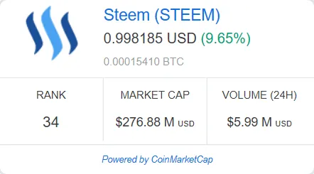 steemnow92618.png