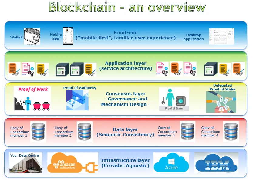 blkc-overview.PNG