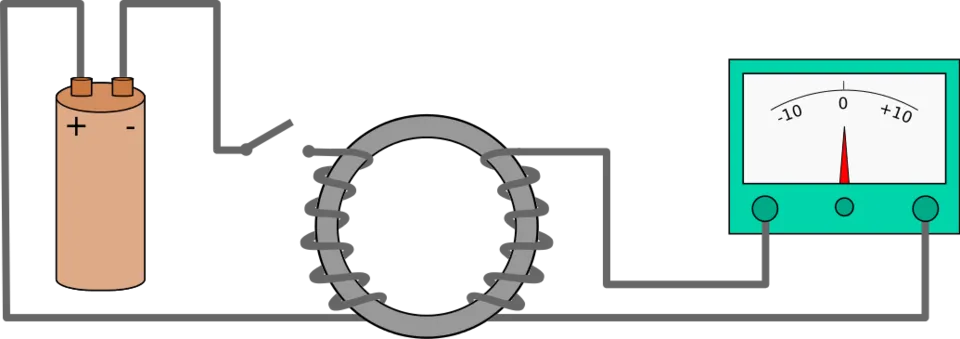 Faraday_emf_experiment.svg.png