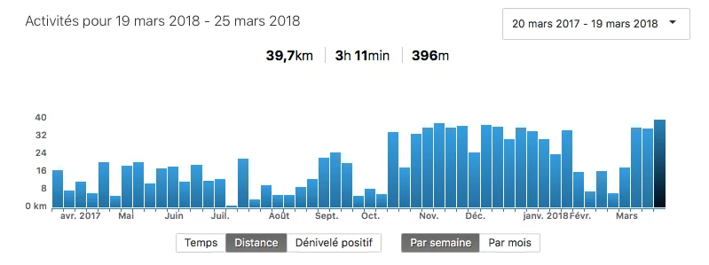 Capture d’écran 2018-03-25 à 11.39.19.png