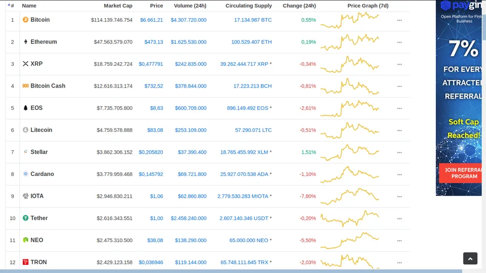 coinmarket070618.png