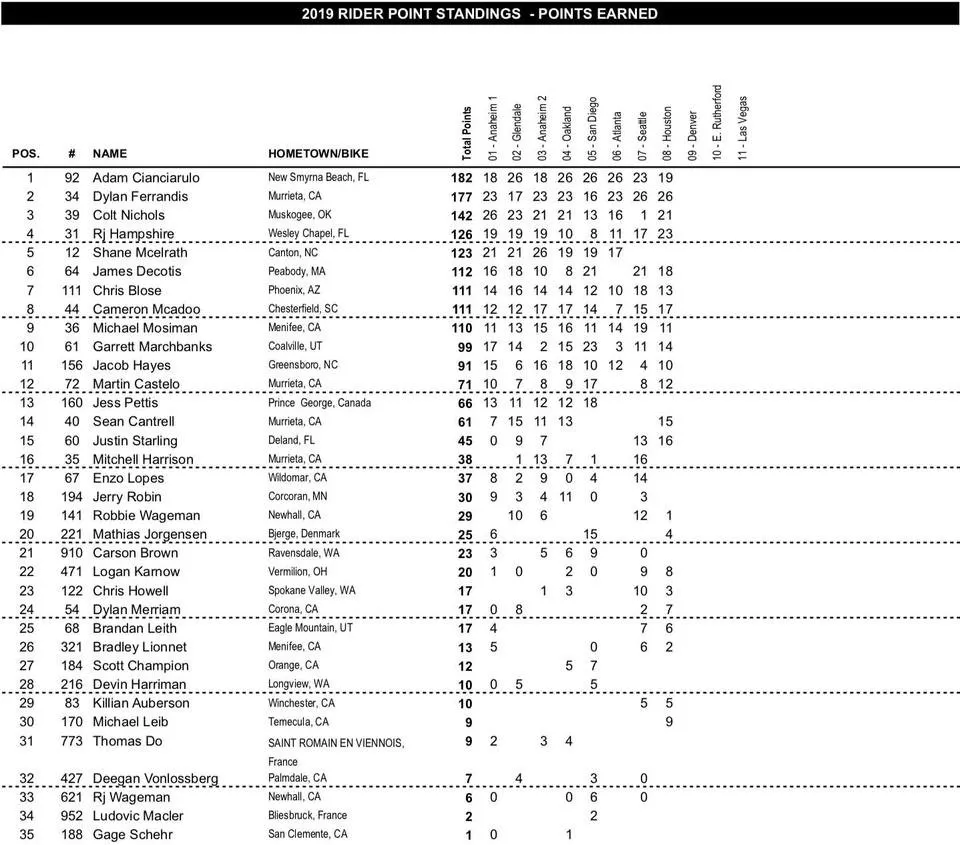 Site-250SX-Points-2.jpg
