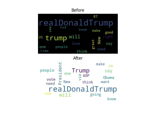 CommonWords.png