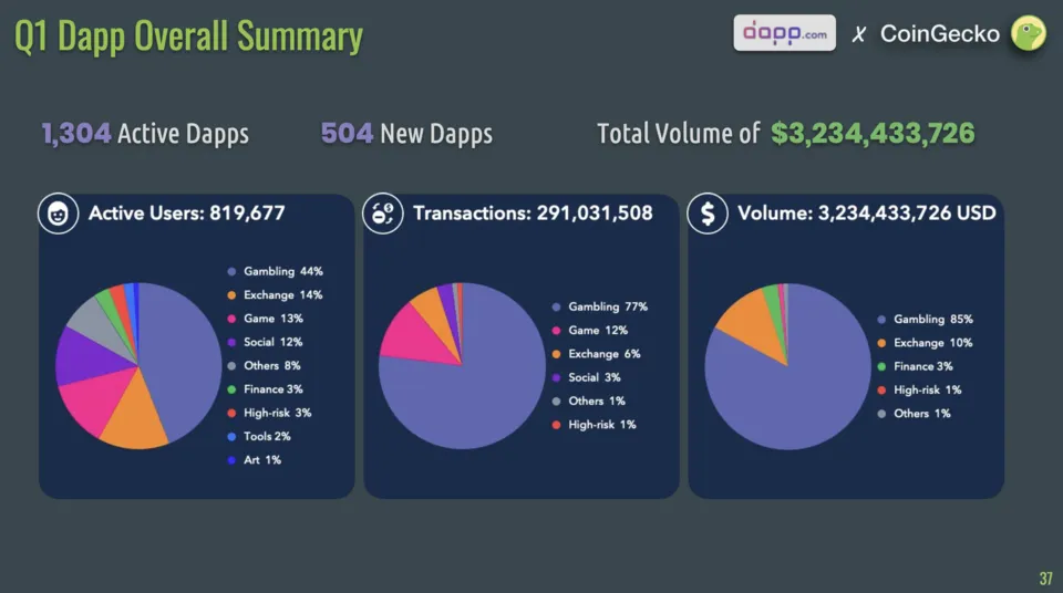 Screen Shot 2019-04-21 at 2.53.20 PM.png