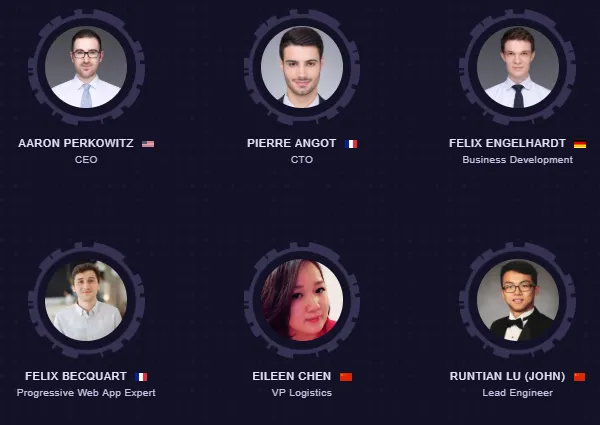 Endchain Team.png