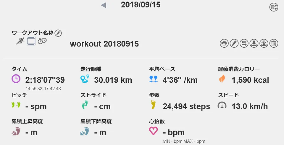 running20180915data.png