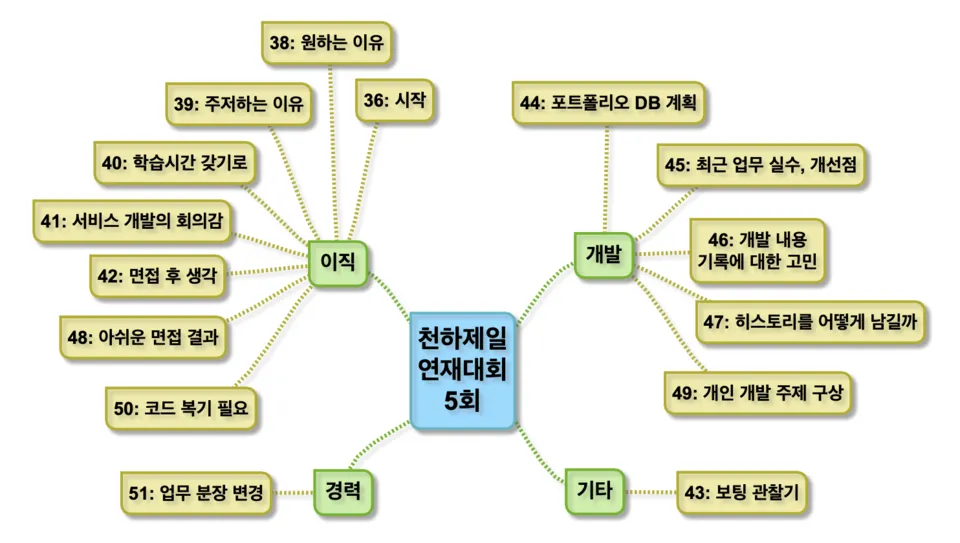 스크린샷 2019-02-18 오후 9.31.58.png