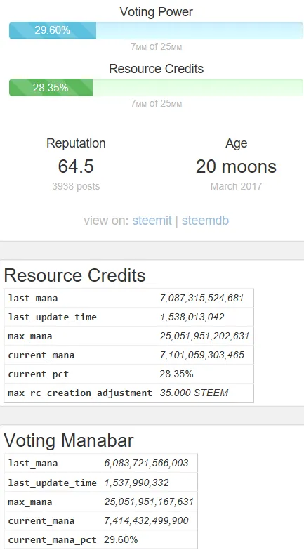 ressource_credit.png