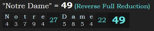 49 Notre Dame.PNG
