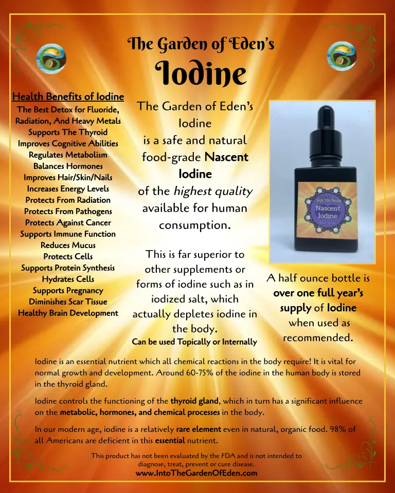 45Iodine Display 2019.png