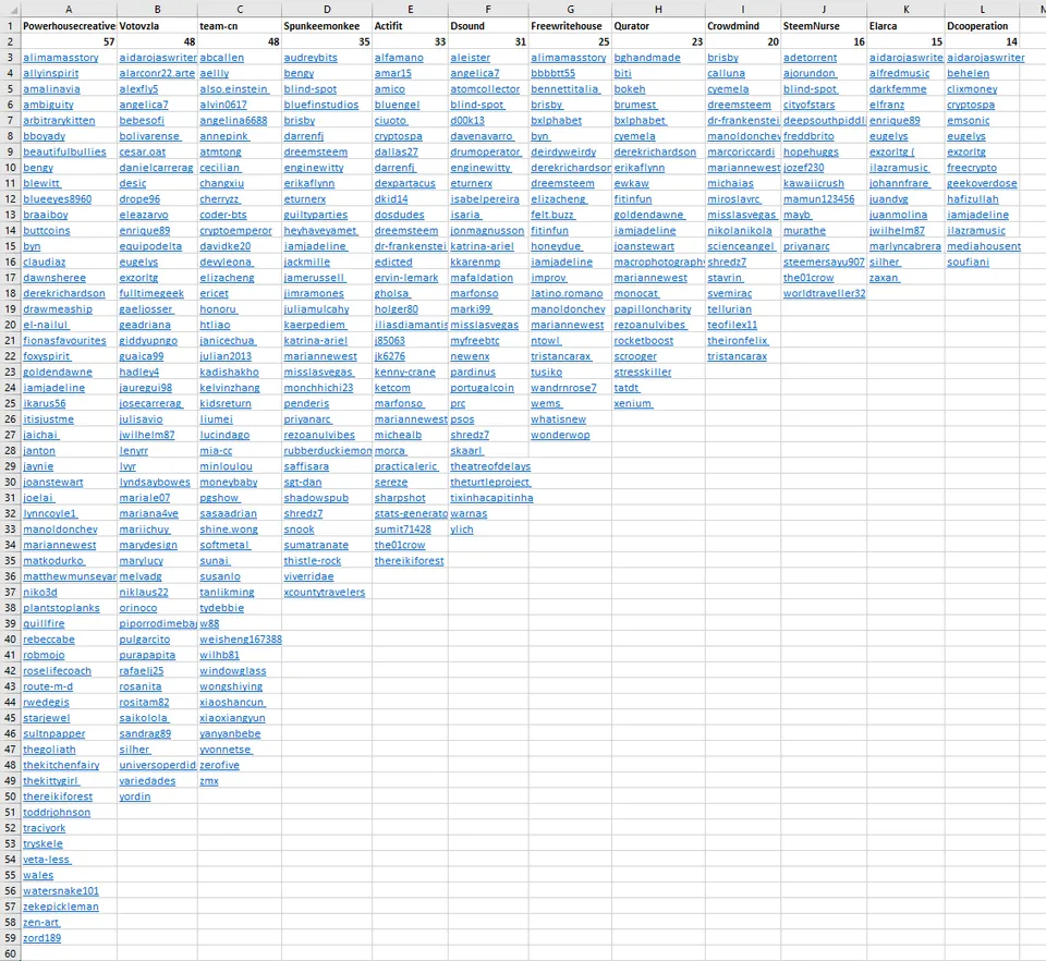 list10k.png