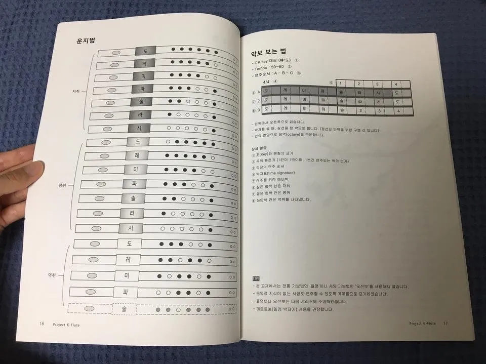 789BABF8-C0EB-4B76-A071-D4C410A2E944.jpeg