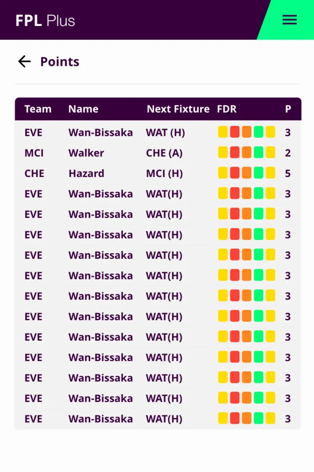 Points@2x.png