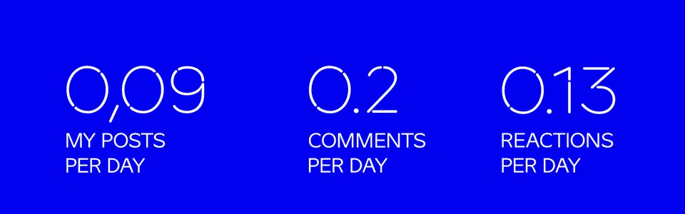 facebook-numbers-day.png