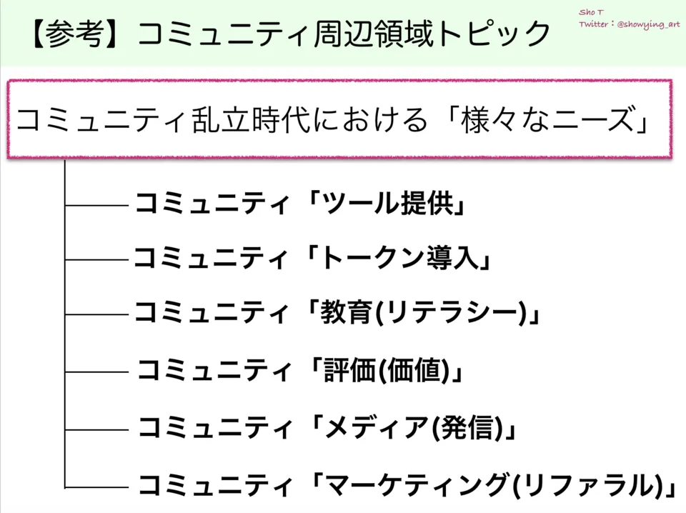 スクリーンショット 2018-09-10 23.58.31.png