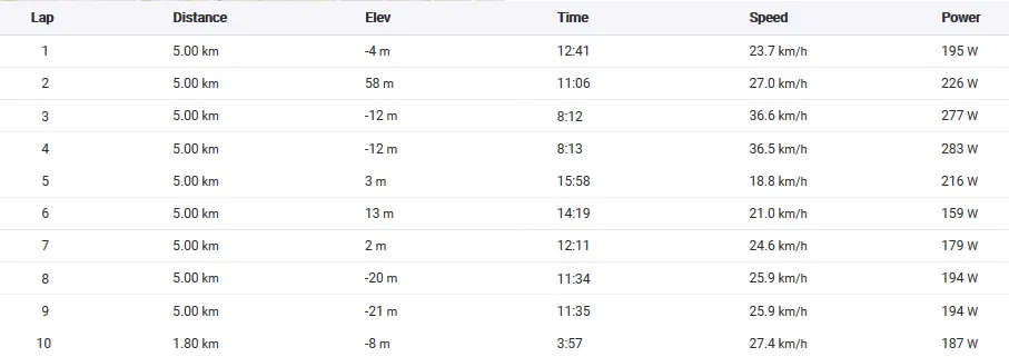 screenshot-www.strava.com-2018-08-10-22-40-57.png