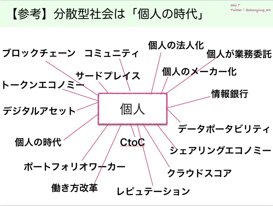 スクリーンショット 2018-09-10 23.49.23.png