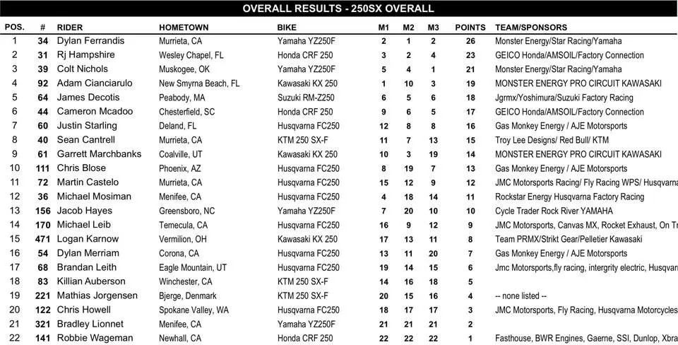 Site-250SX-Overall.jpg
