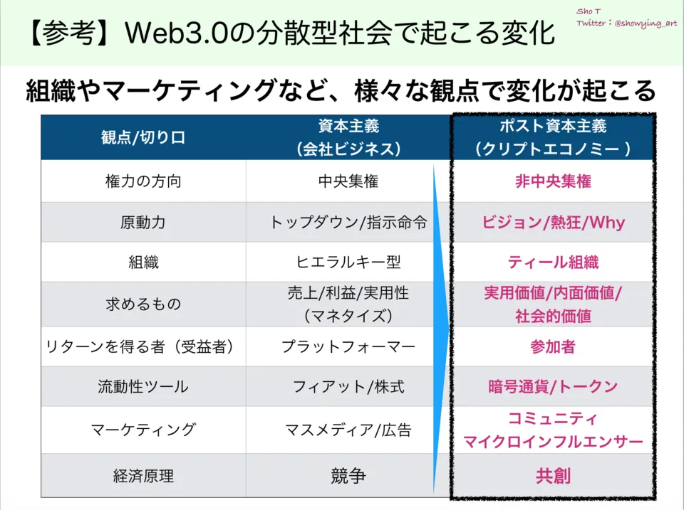 スクリーンショット 2018-09-10 23.54.08.png