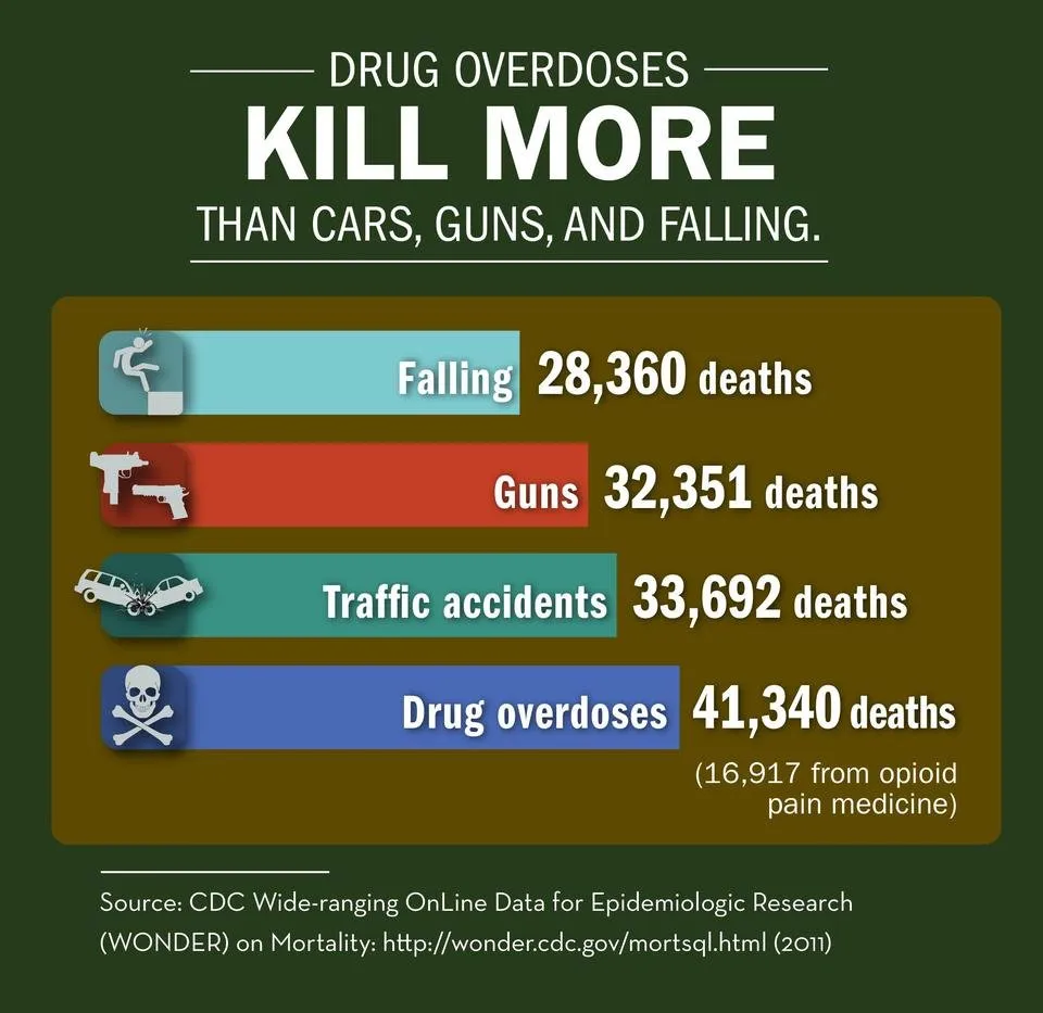 NIDA4TEENS_Infographic_091614.jpg