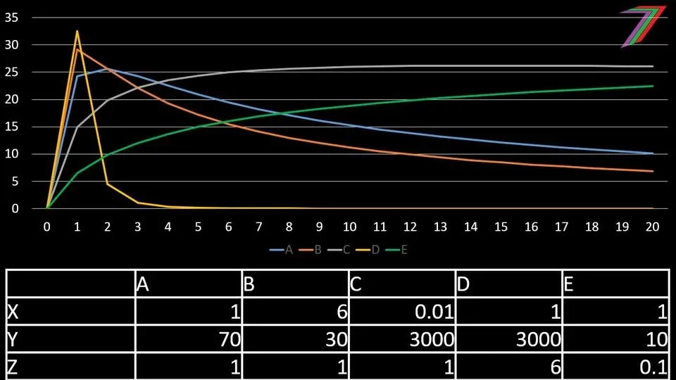 FIG2nonfin.jpg