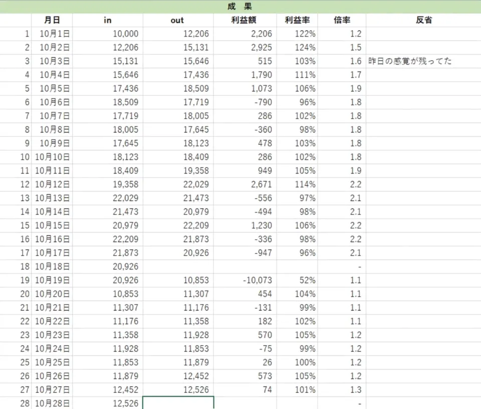 スクリーンショット 2018-10-28 22.55.47.png