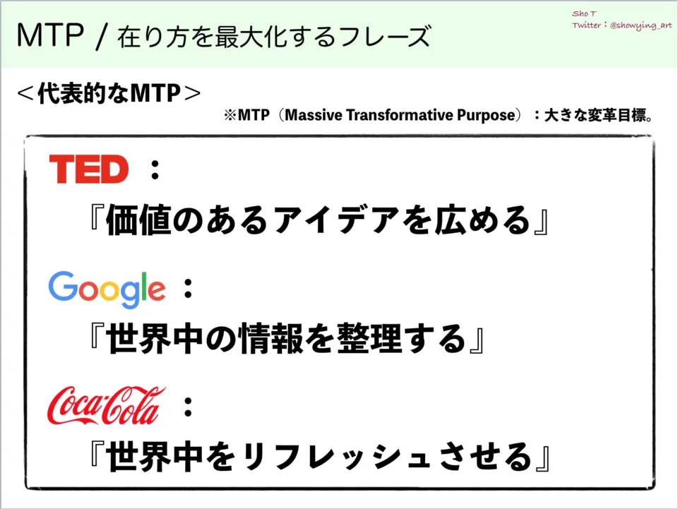 スクリーンショット 2019-02-13 0.05.16.png