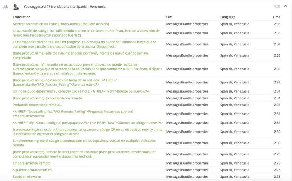 Screen Shot 2018-07-28 at 10.22.31 PM.png