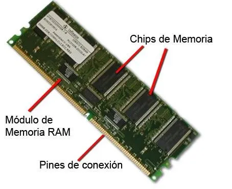 chips de memoria.jpg