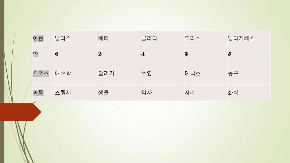 문제적남자#46 답.jpg